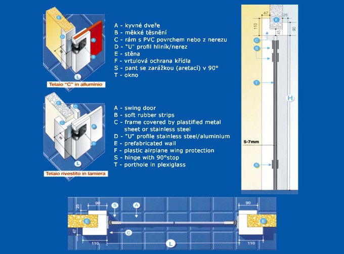 kyvne pvc folie popis