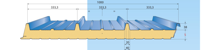 Střešní izolační panel PUR / PIR R02