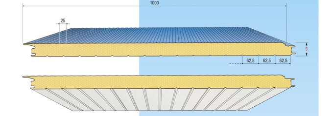 Stěnový izolační panel PUR / PIR W02