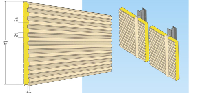 Stěnový izolační panel PUR / PIR W08