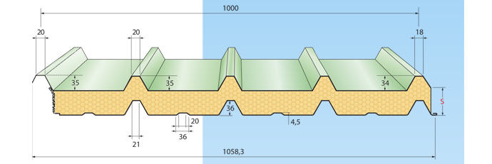 Stěnový izolační panel PUR / PIR W10