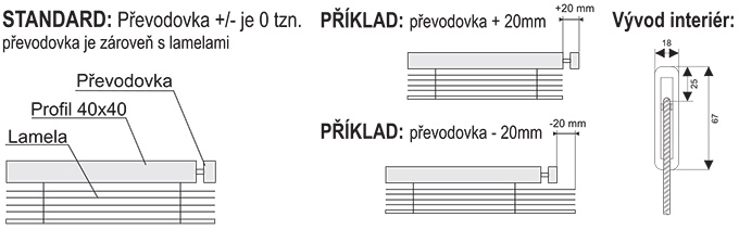 UMÍSTĚNÍ PŘEVODOVKY