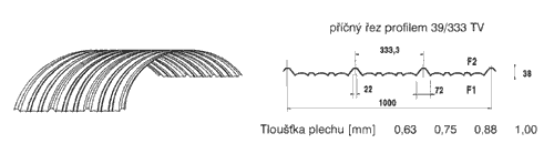 Střešní profil ohýbaný do oblouku válcovánímí